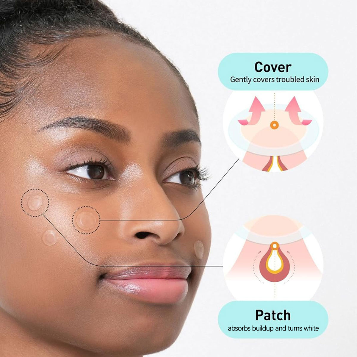 Olive Young Care Plus Spot Cov - Skincare Moisturizer review and price