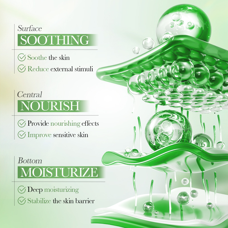 5pcs/set BIOAQUA Centella Asia - Skincare Glad2Glow review and price